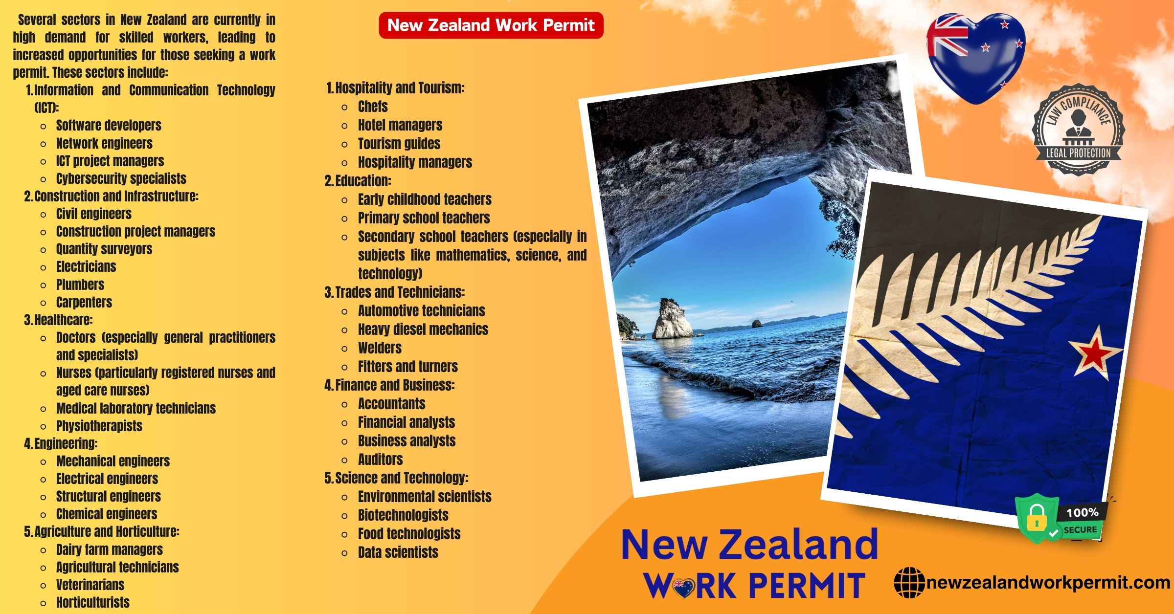 New Zealand Visa Options for Filipino Citizens: Resident, Business, Tourist, and Business Resident Visas